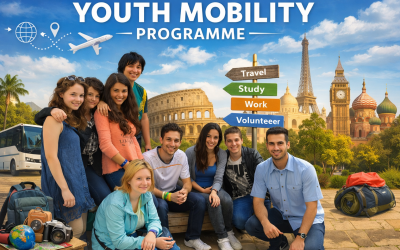 PTPI Youth & Student Mobility Program